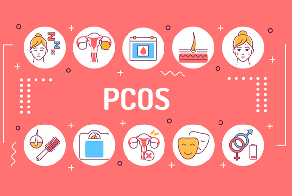 PCOS